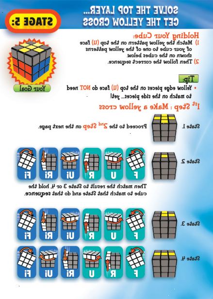 Hvordan til at løse en Rubiks terning med laget metoden. Bliv fortrolig med de begreber, der anvendes i denne artikel.