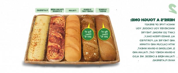 Hvordan at bestille en subway sandwich. Gør alle beslutninger (typen af brød, kød, grøntsager og ost), før du nærmer tælleren.