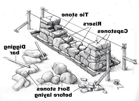 Hvordan til at bygge et stengærde. Start med at få en masse sten, ret konsekvent med størrelsen af muren du bygger.