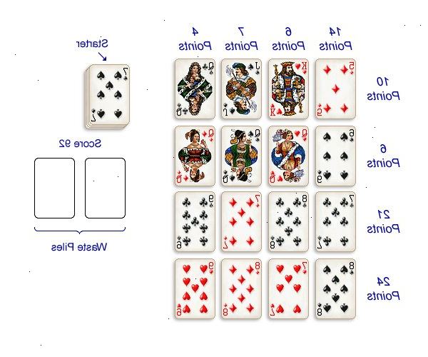 Sådan spiller cribbage. Få en cribbage board (herunder pinde) og et standard kortspil med 52 kort.