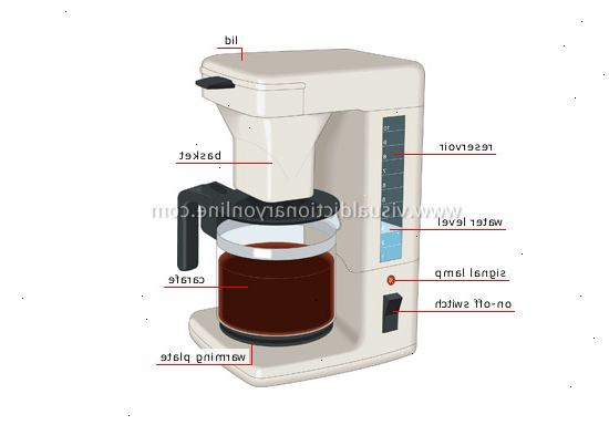 Sådan bruger en kaffemaskine. Tilføj et kaffefilter i filteret kurven.